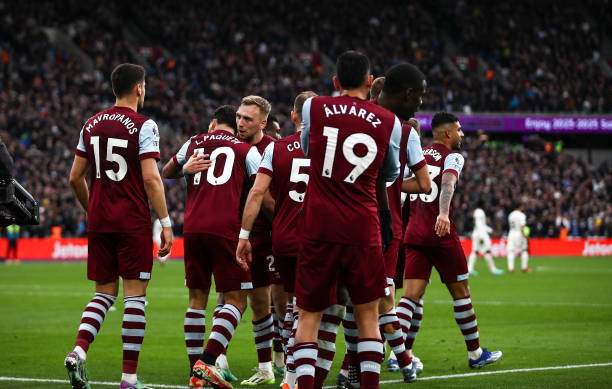 国际市场 国际市场